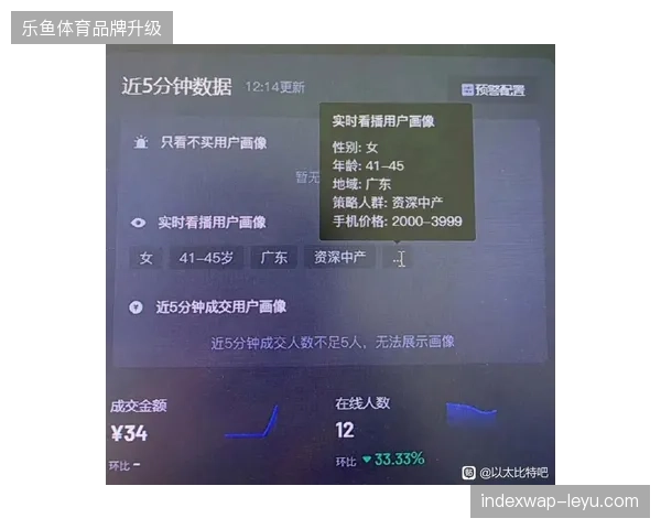 直播间弹幕互动环节因隐私保护不力导致用户画像泄露的行业警示